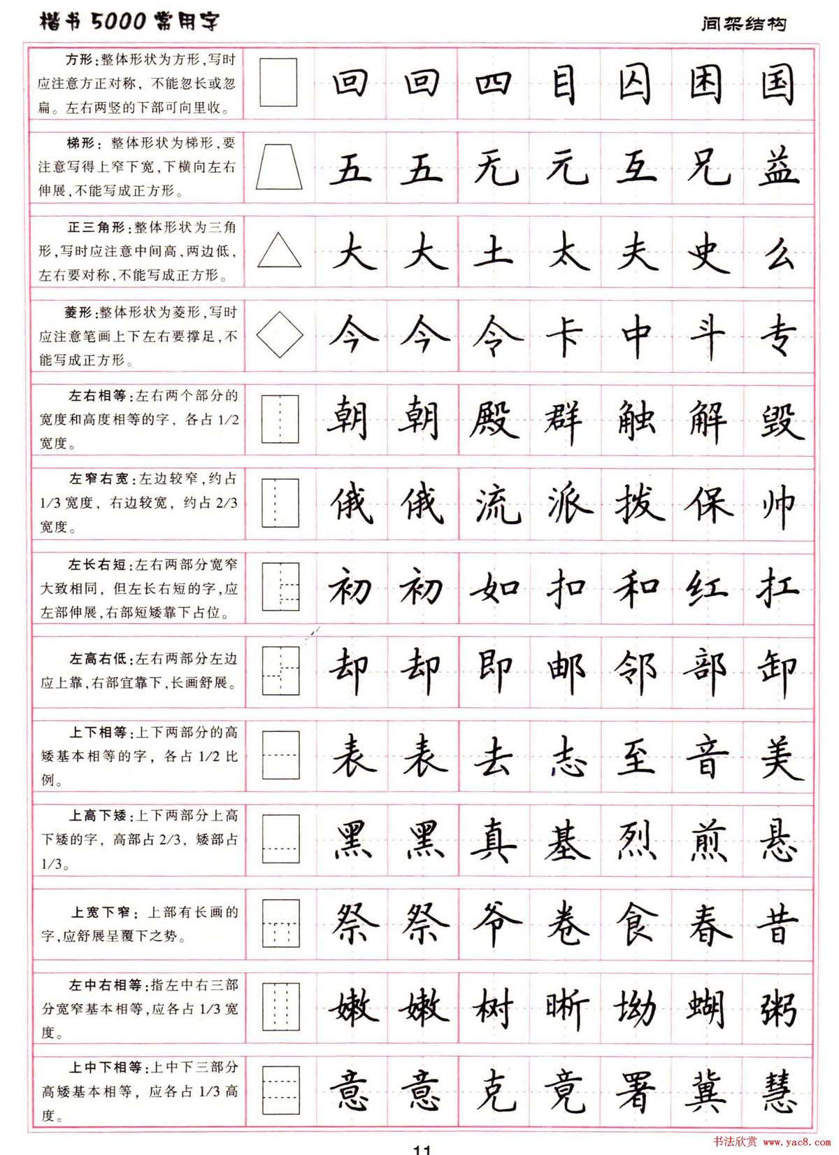 硬笔书法字帖下载《楷书5000常用字》