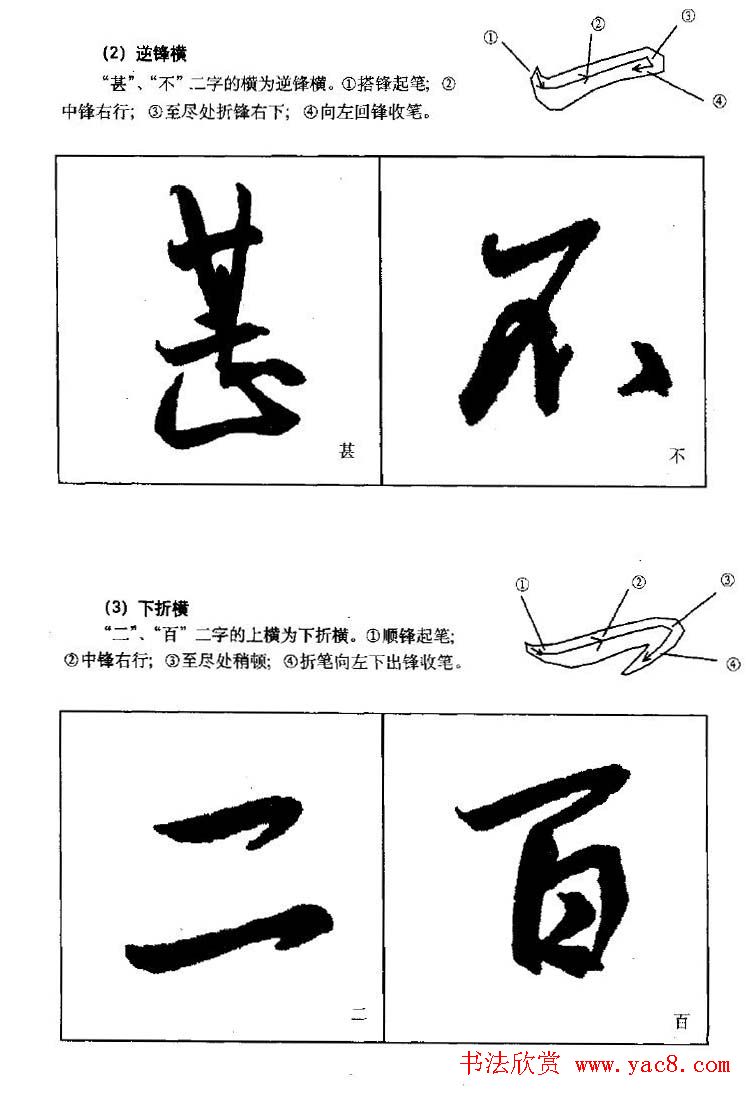 行书字帖下载《王羲之行书技法》