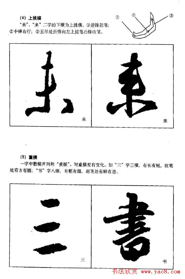 行书字帖下载《王羲之行书技法》