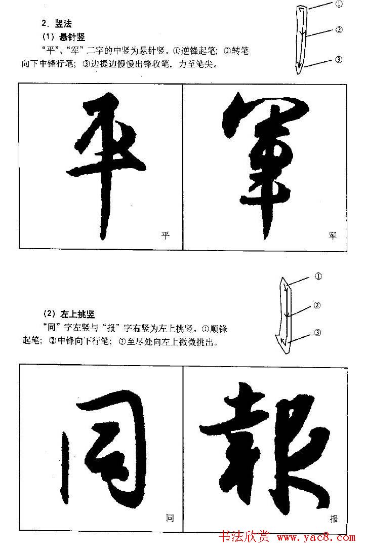 行书字帖下载《王羲之行书技法》