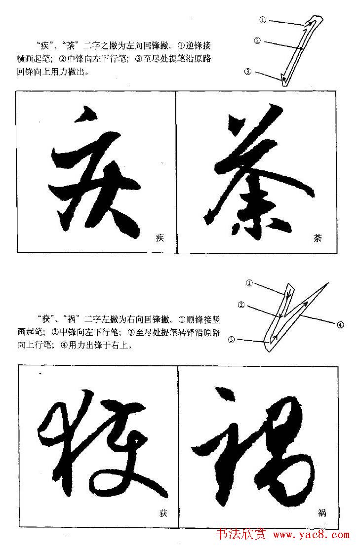 行书字帖下载《王羲之行书技法》