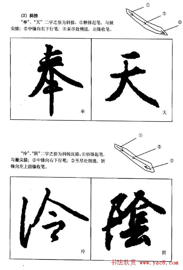 行书字帖下载《王羲之行书技法》