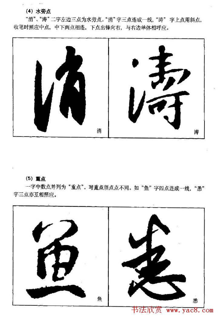 行书字帖下载《王羲之行书技法》