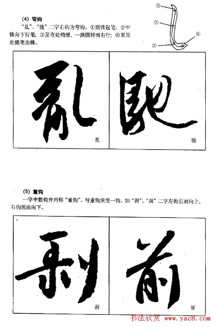 行书字帖下载《王羲之行书技法》