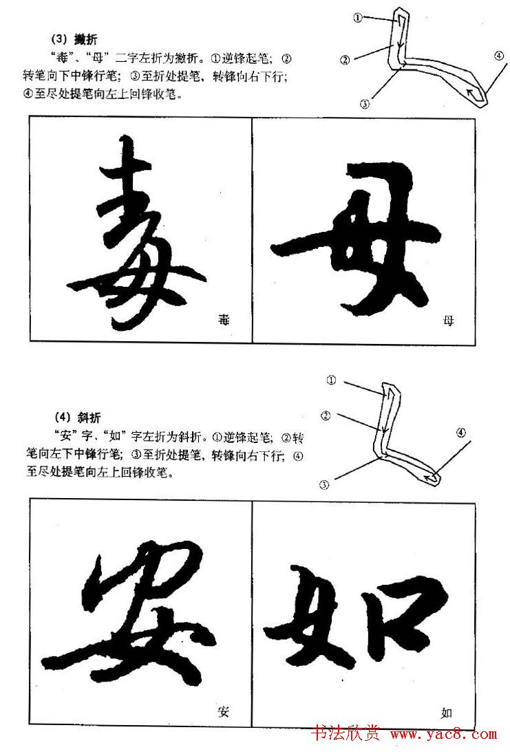 行书字帖下载《王羲之行书技法》