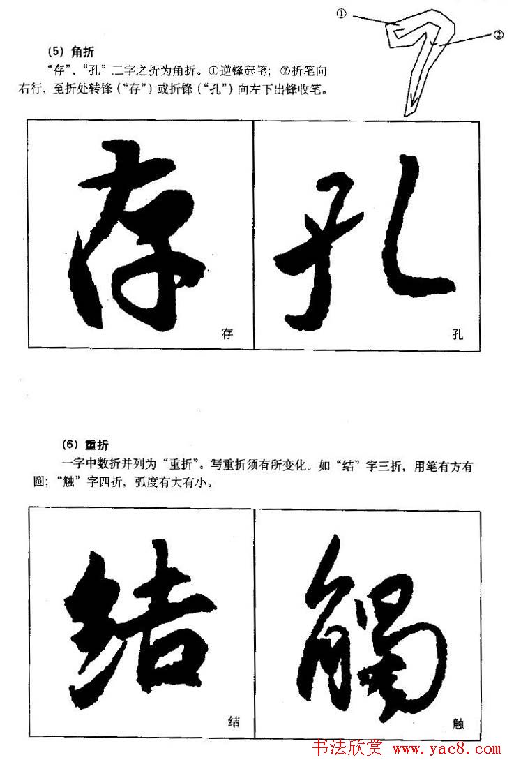 行书字帖下载《王羲之行书技法》