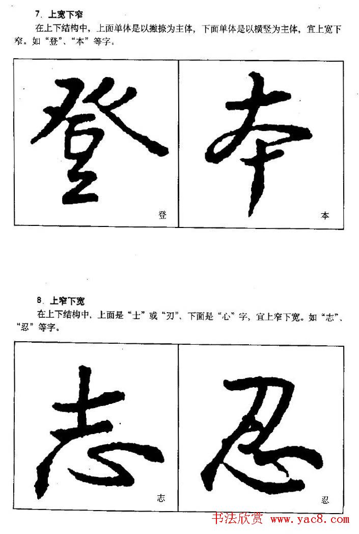 行书字帖下载《王羲之行书技法》