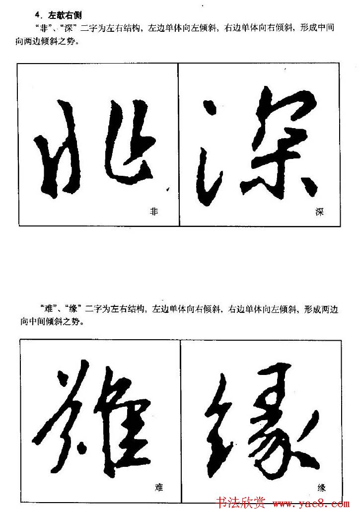 行书字帖下载《王羲之行书技法》