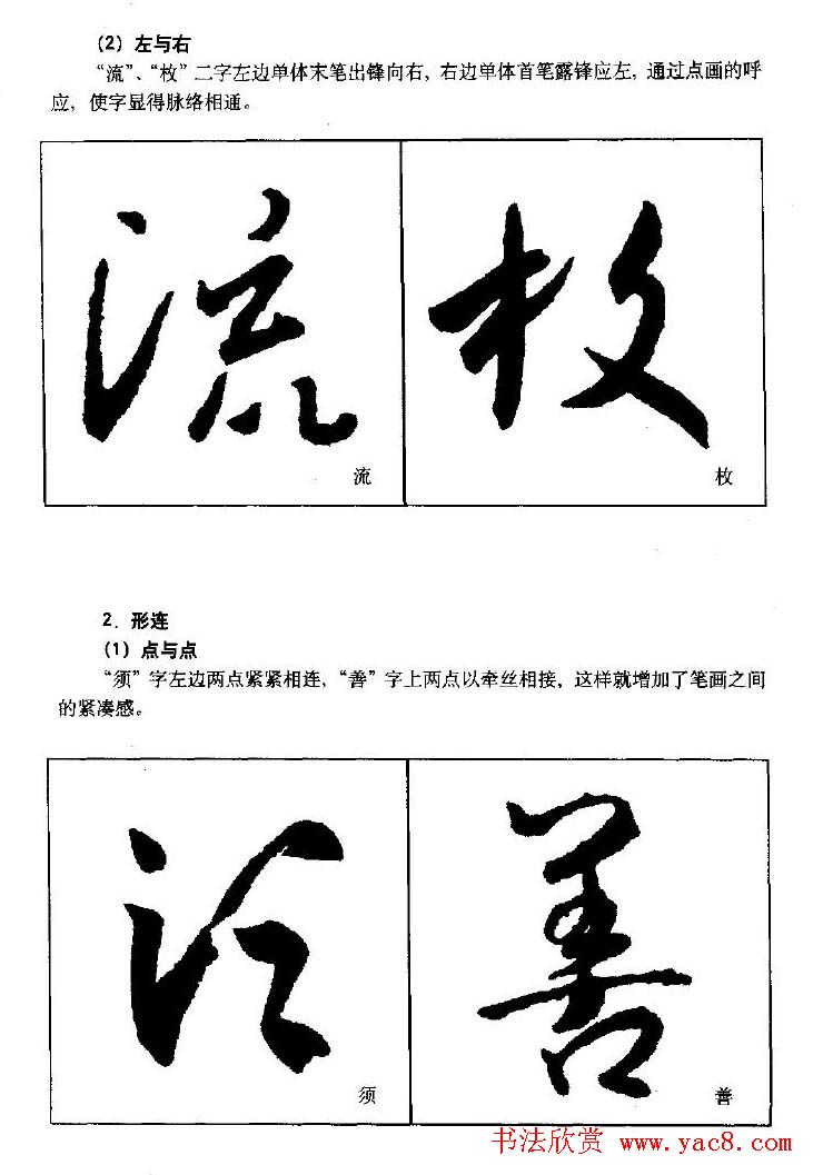 行书字帖下载《王羲之行书技法》