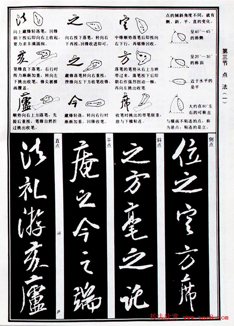 字帖教材《米芾行书笔法图解》