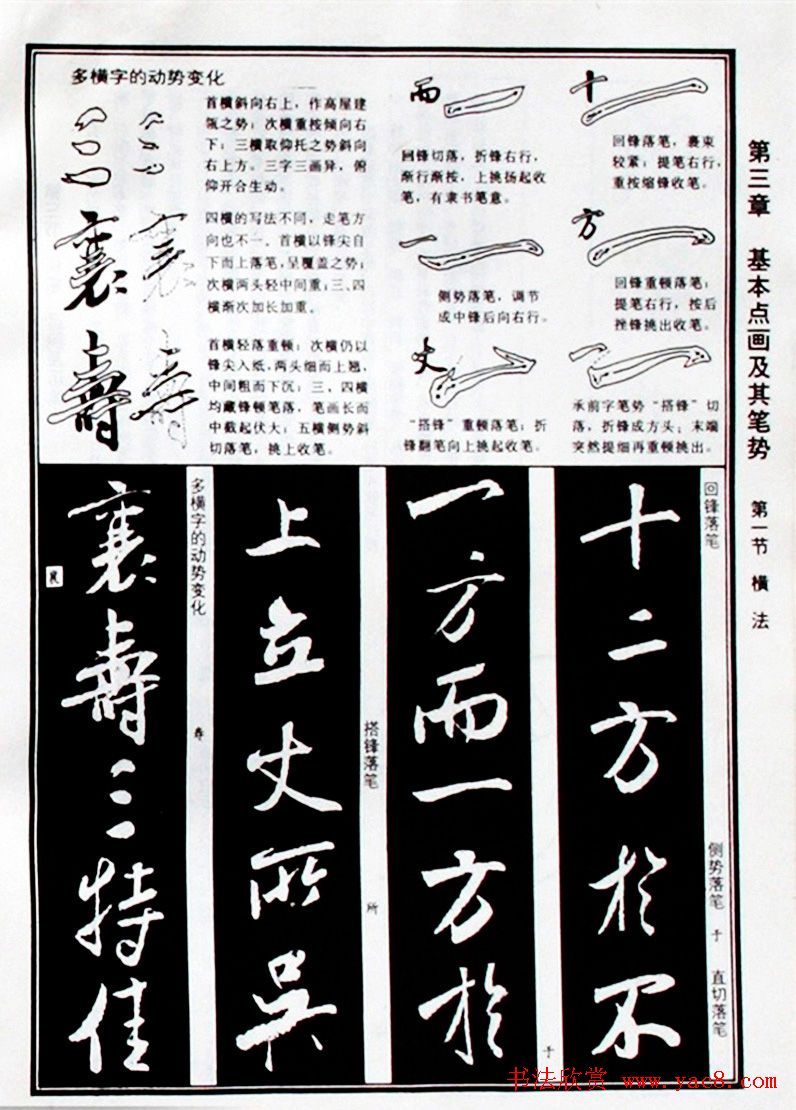 字帖教材《米芾行书笔法图解》