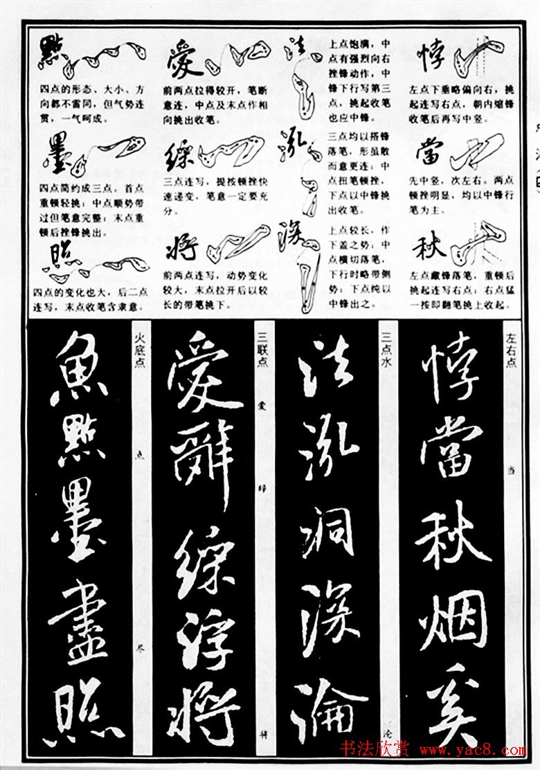 字帖教材《米芾行书笔法图解》
