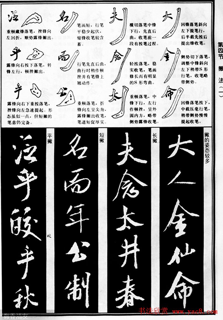 字帖教材《米芾行书笔法图解》