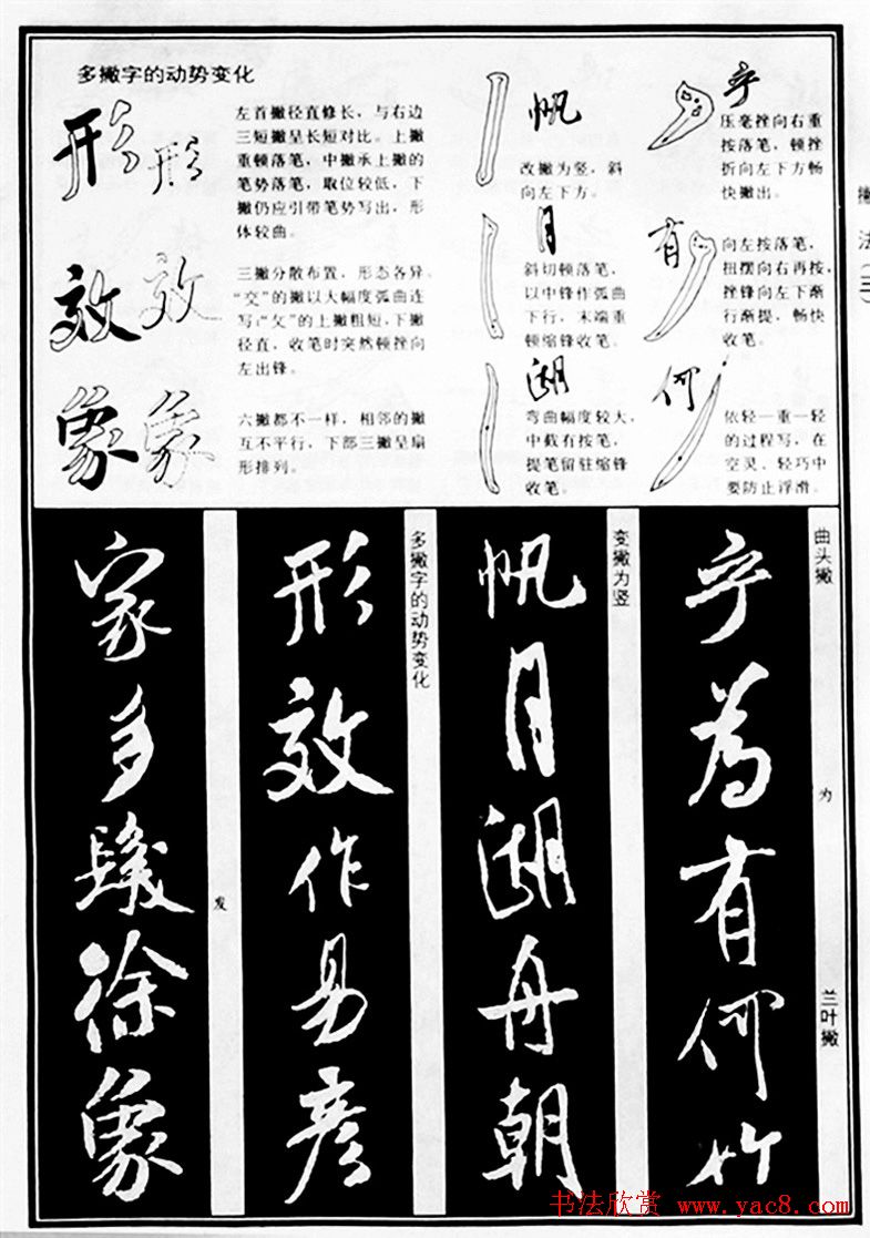 字帖教材《米芾行书笔法图解》