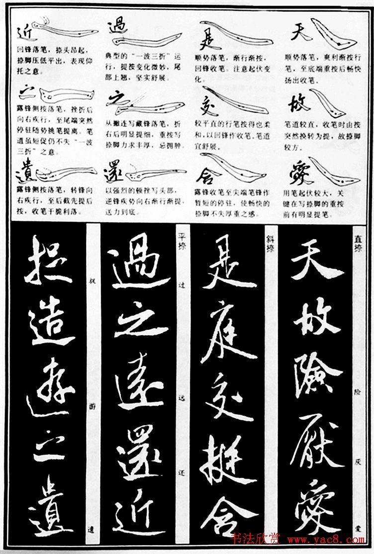 字帖教材《米芾行书笔法图解》
