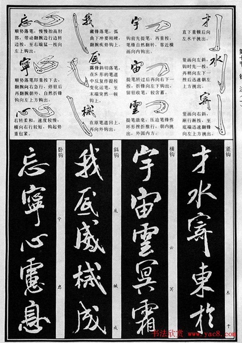 字帖教材《米芾行书笔法图解》