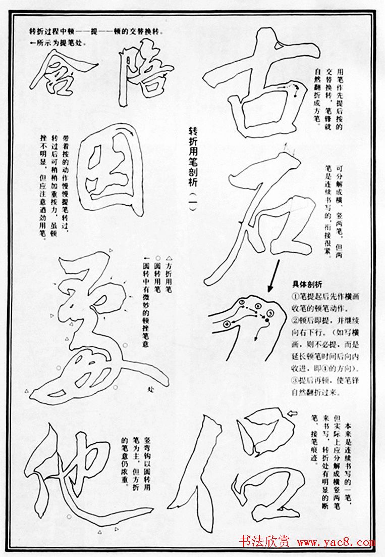 字帖教材《米芾行书笔法图解》