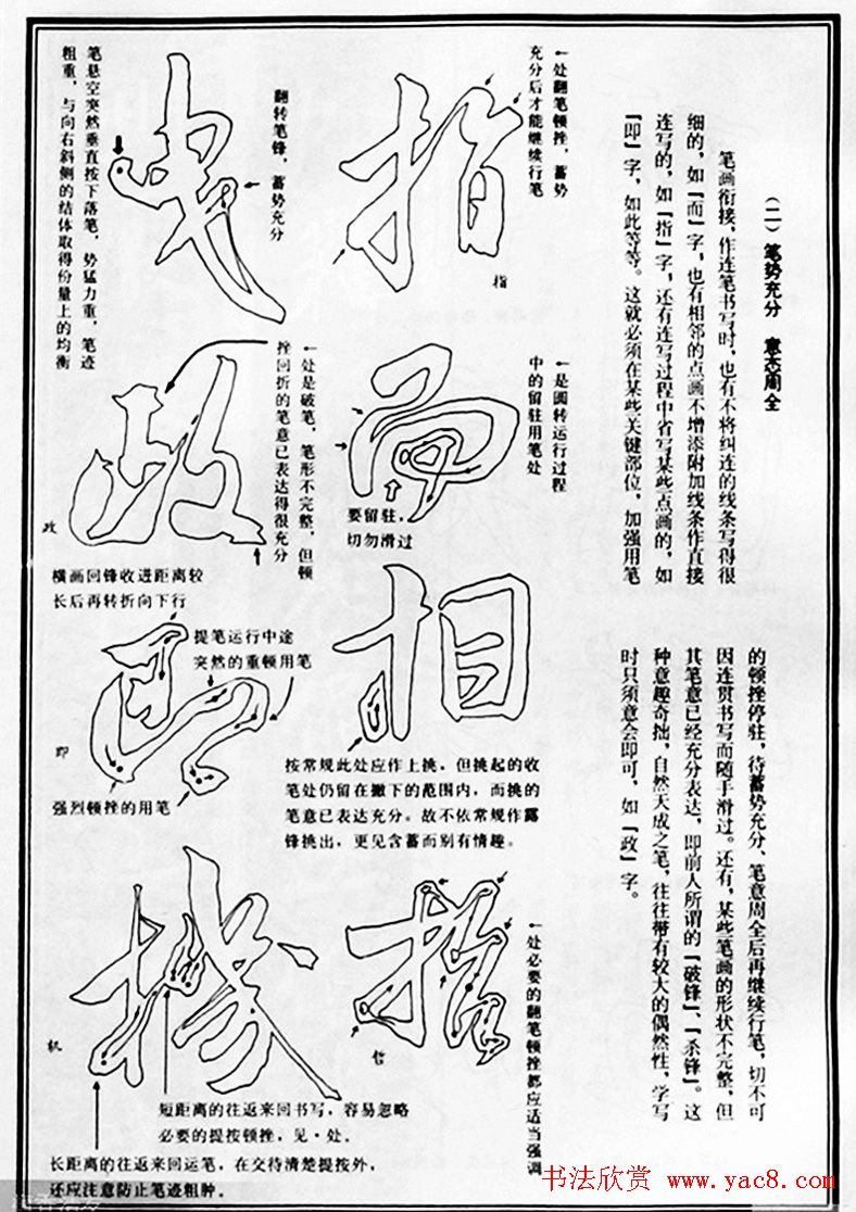 字帖教材《米芾行书笔法图解》