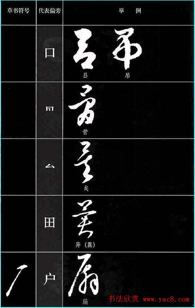 书法教程草书符号代表偏旁图例