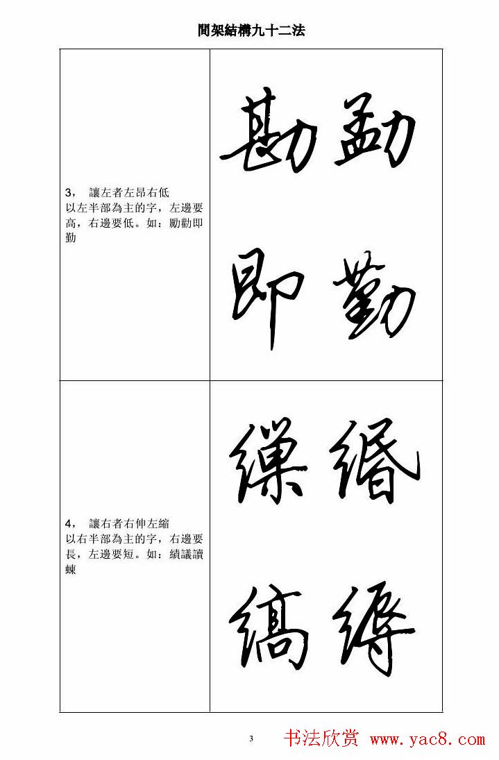 田英章钢笔字帖行书间架结构九十二法