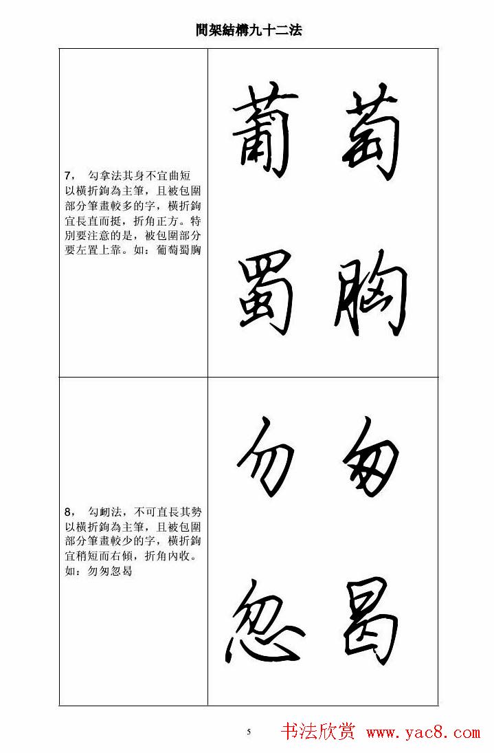 田英章钢笔字帖行书间架结构九十二法