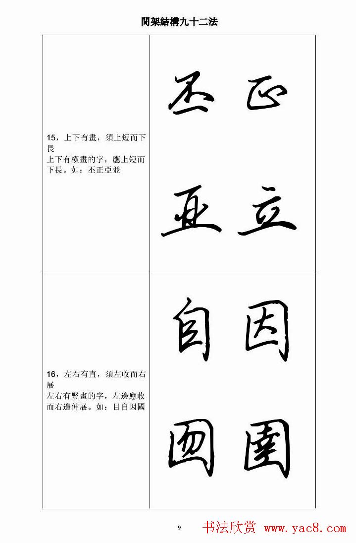 田英章钢笔字帖行书间架结构九十二法