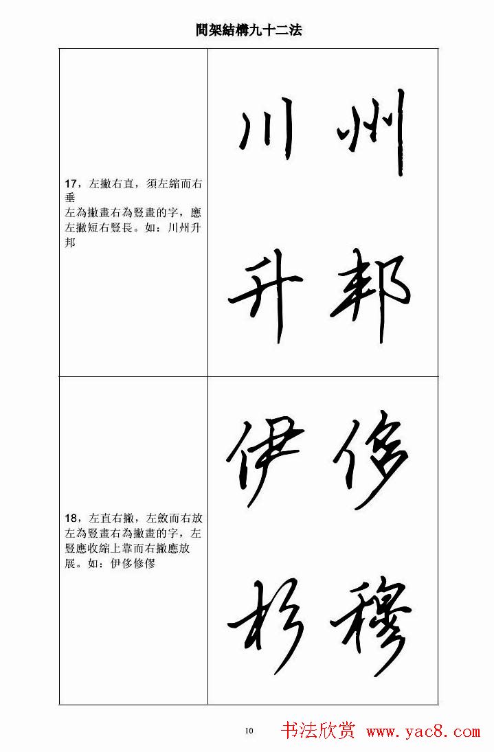 田英章钢笔字帖行书间架结构九十二法