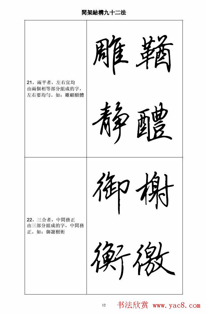 田英章钢笔字帖行书间架结构九十二法