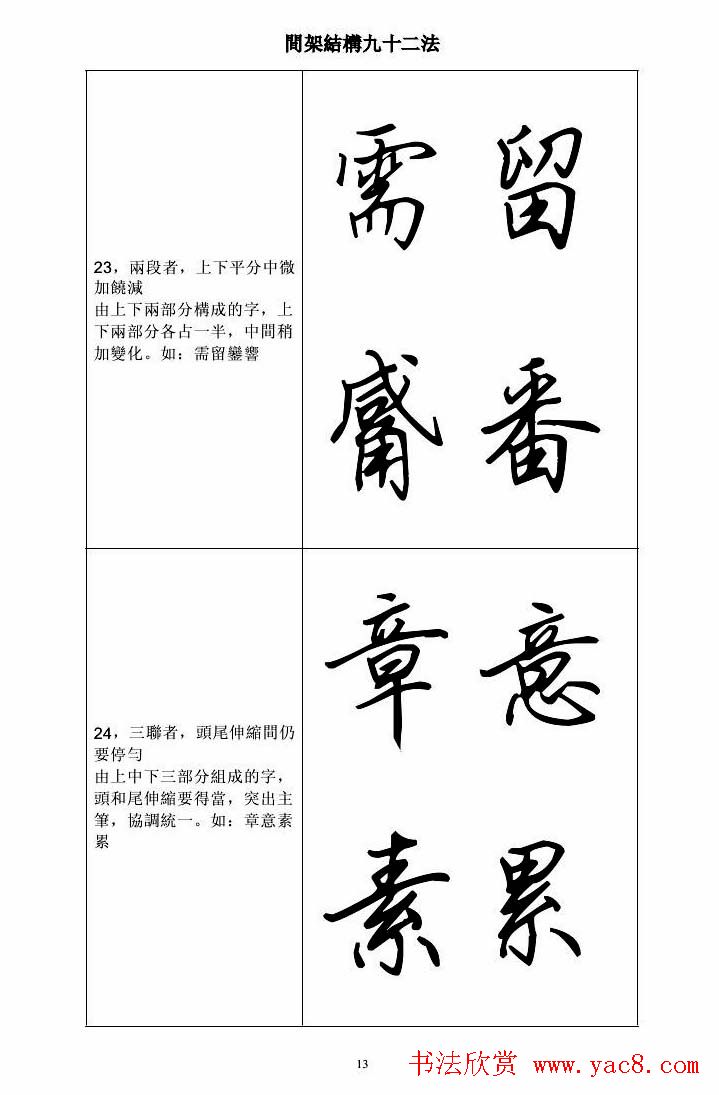 田英章钢笔字帖行书间架结构九十二法