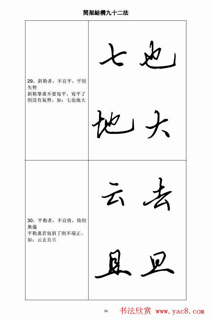 田英章钢笔字帖行书间架结构九十二法