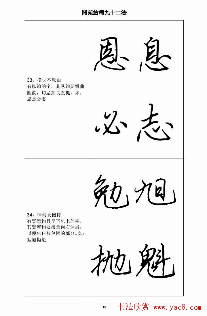 田英章钢笔字帖行书间架结构九十二法