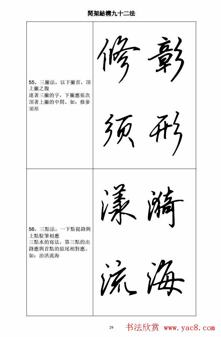 田英章钢笔字帖行书间架结构九十二法