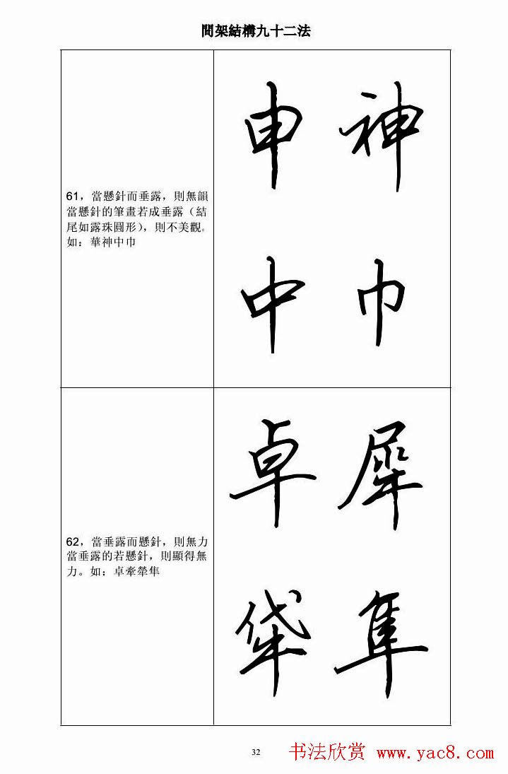 田英章钢笔字帖行书间架结构九十二法