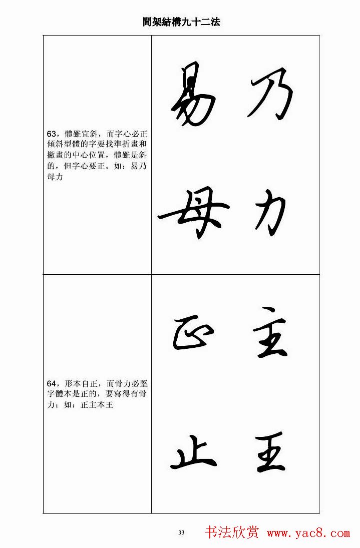 田英章钢笔字帖行书间架结构九十二法