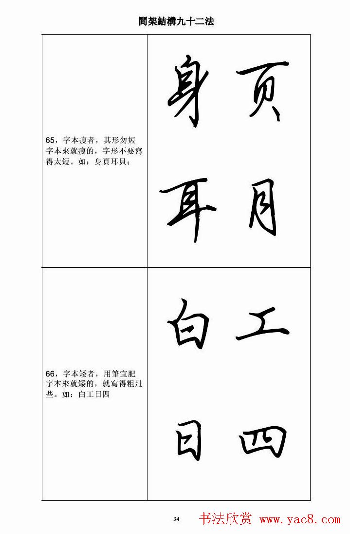 田英章钢笔字帖行书间架结构九十二法