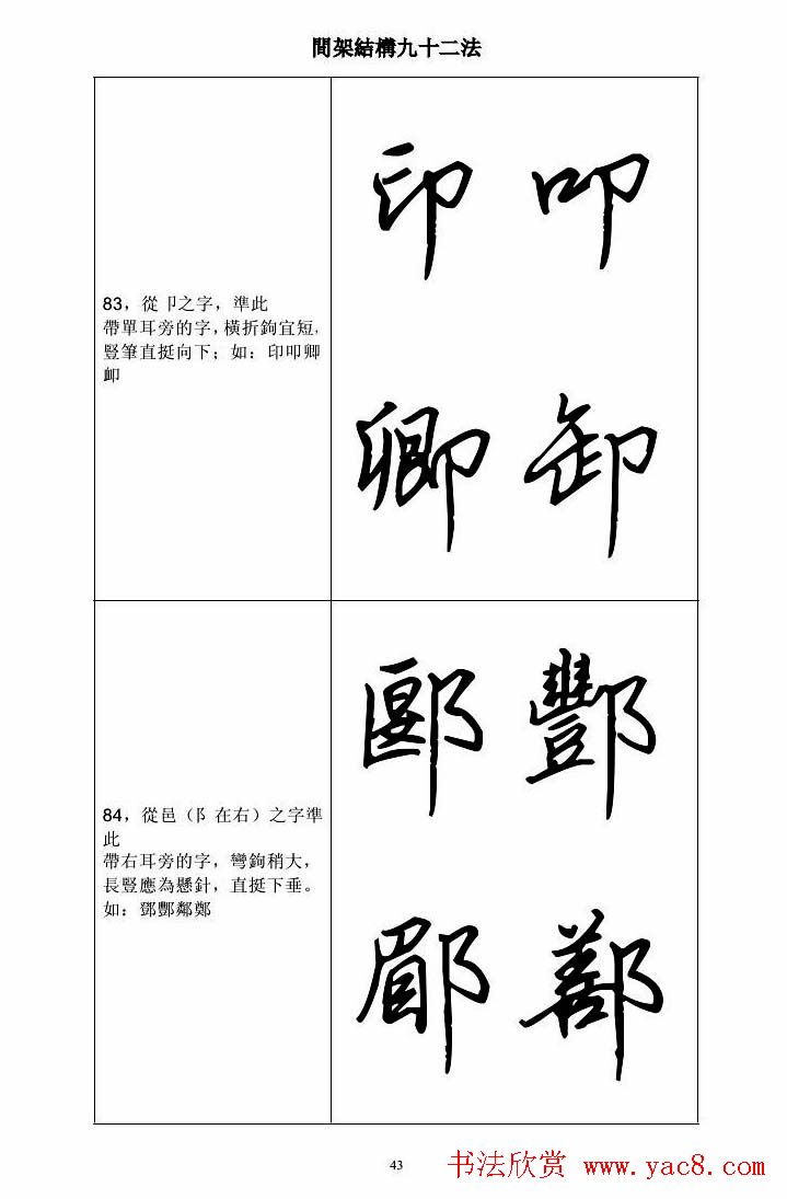 田英章钢笔字帖行书间架结构九十二法