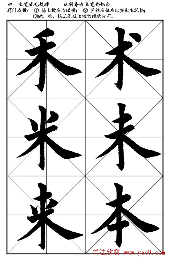 楷书入门教材楷书笔画书写规律