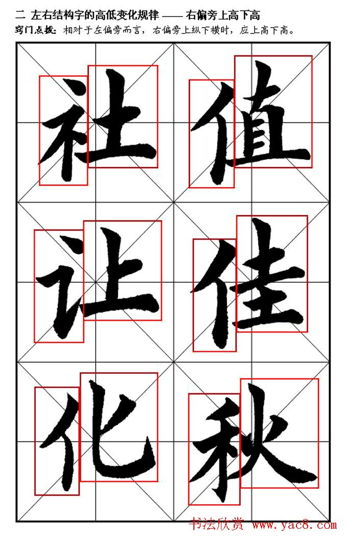 楷书入门教材楷书笔画书写规律