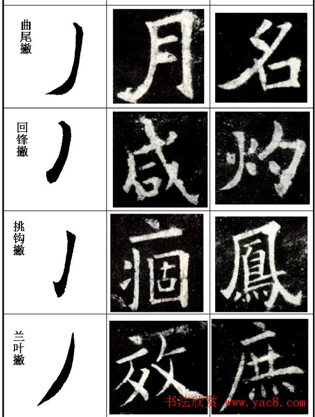 楷书入门教材楷书笔画书写规律