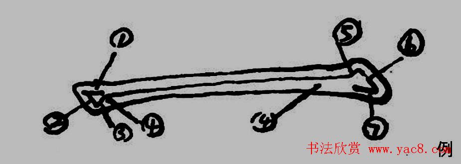 书法教材:怎样学习柳体楷书