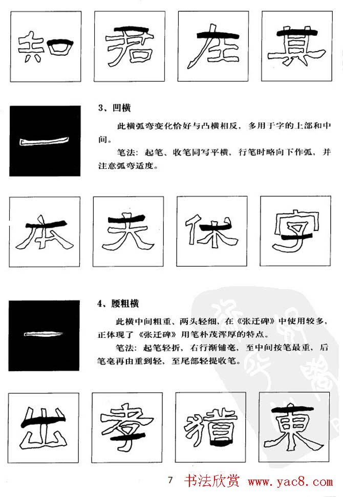 隶书学习教材《张迁碑笔法详解》