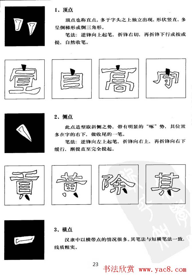 隶书学习教材《张迁碑笔法详解》