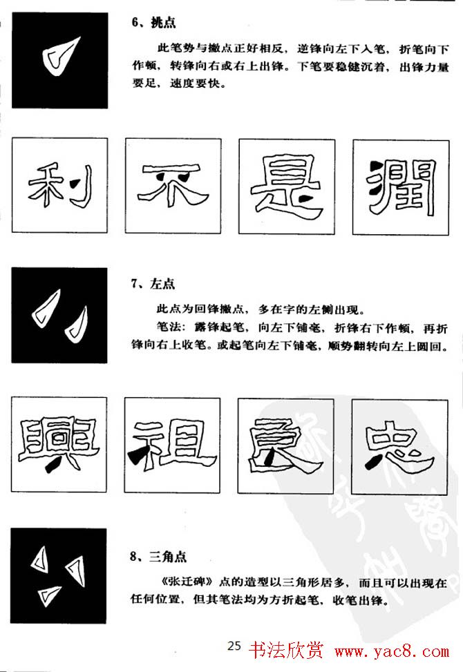 隶书学习教材《张迁碑笔法详解》