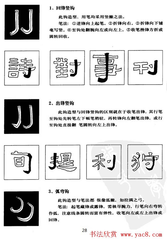 隶书学习教材《张迁碑笔法详解》