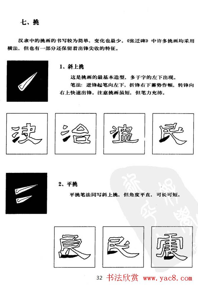 隶书学习教材《张迁碑笔法详解》