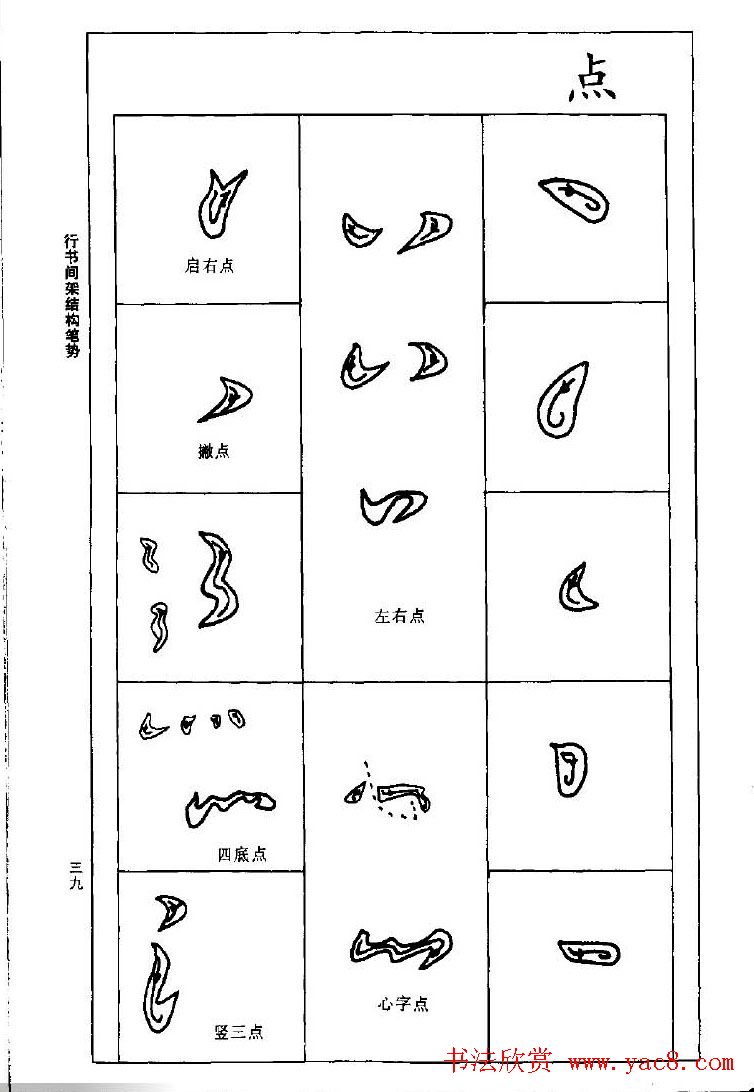 王羲之行书间架结构九十二法.pdf字帖下载