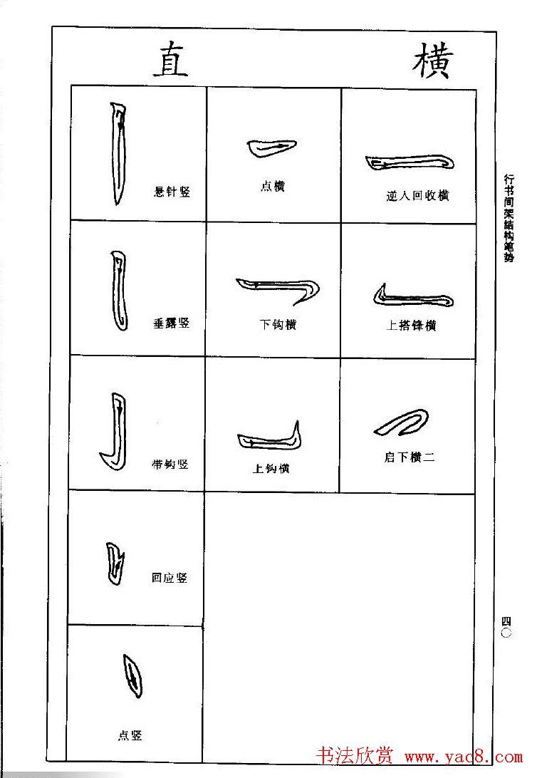 王羲之行书间架结构九十二法.pdf字帖下载