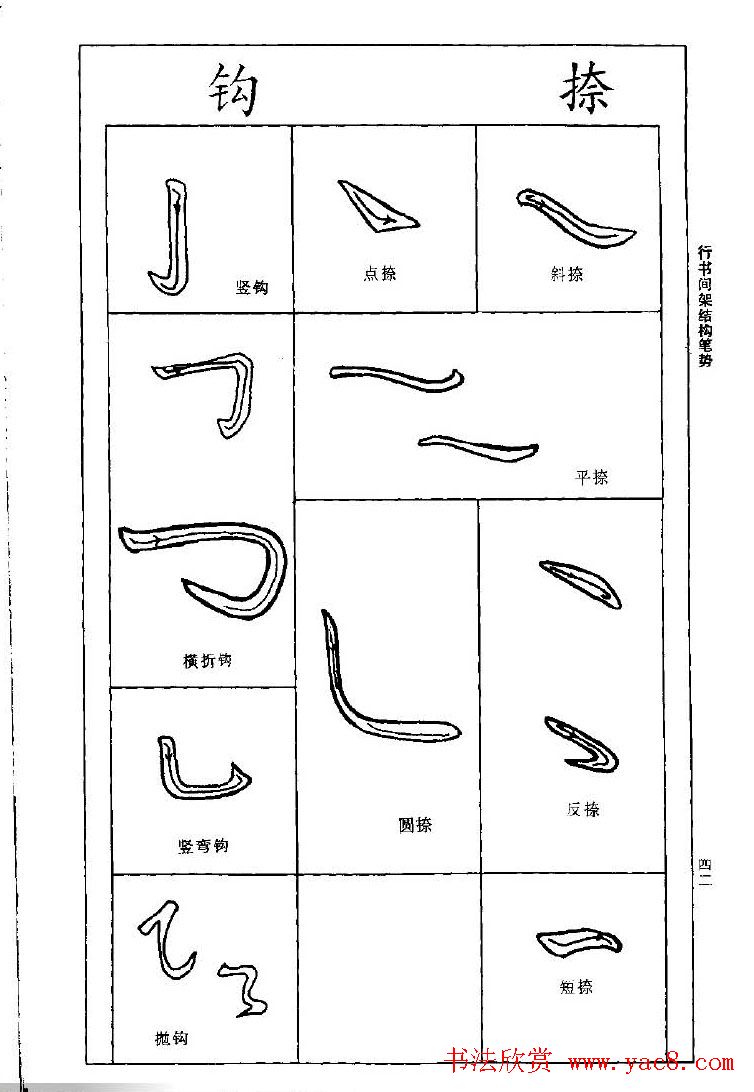 王羲之行书间架结构九十二法.pdf字帖下载