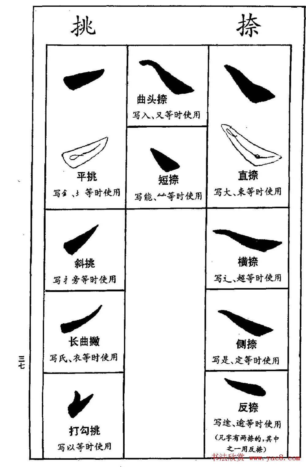 字帖下载《欧阳询楷书间架结构九十二法》
