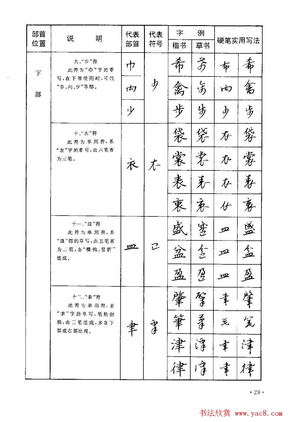 字帖下载丁永康《硬笔草字书写技法》